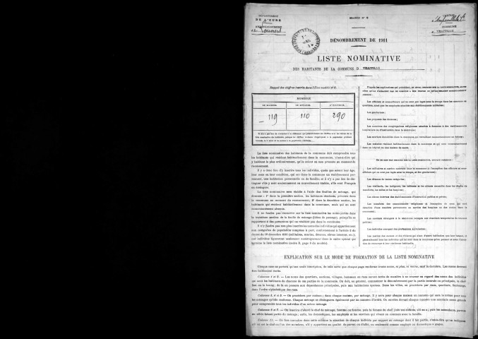 VRAIVILLE 1911