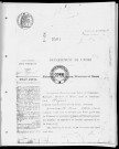 NMD (1912)