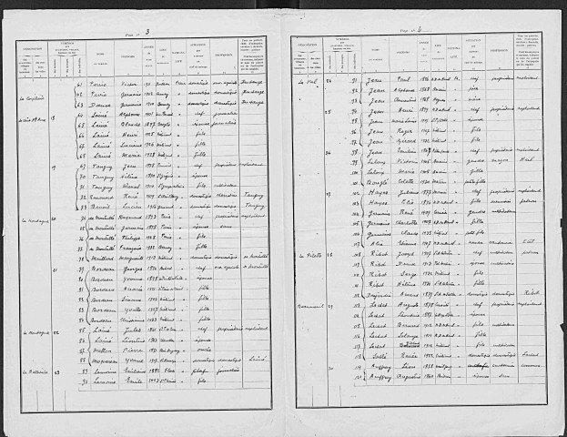 MELICOURT 1936