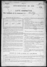 LILLY 1896