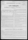 HARICOURT 1891