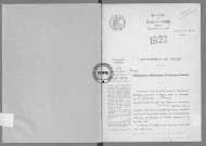 NMD (1922)