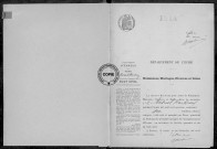 NMD (1914)