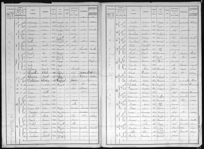 HARICOURT 1911