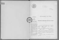 NMD (1914)