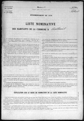 AUTHEUIL 1936