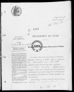 NMD (1912)