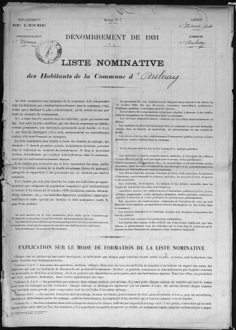 AULNAY_SUR_ITON 1931