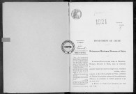 NMD (1921)