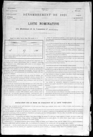 HEUNIERE(LA) 1921