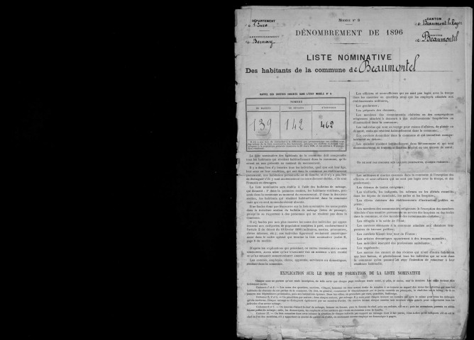 BEAUMONTEL 1896