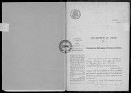 NMD (1916)