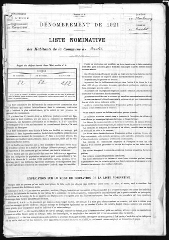 CRESTOT 1921