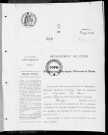 NMD (1918)