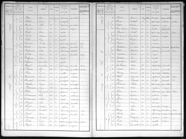 AUTHENAY 1901