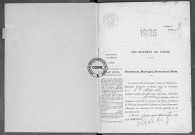 NMD (1925)