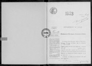 NMD (1923)