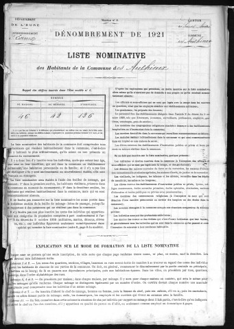 AUTHIEUX(LES) 1921