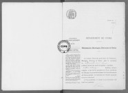 NMD (1915)