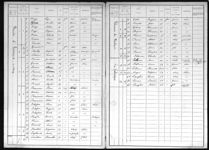 PLANCHES(LES) 1901