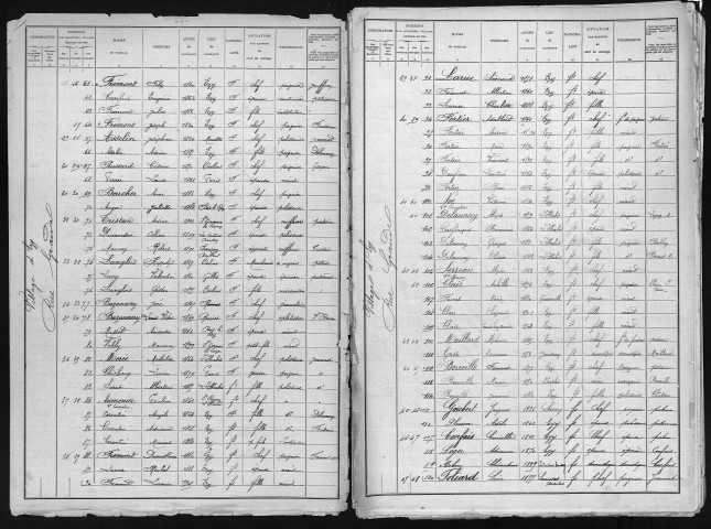 EZY_SUR_EURE 1906