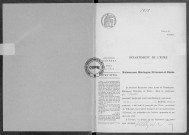 NMD (1918)