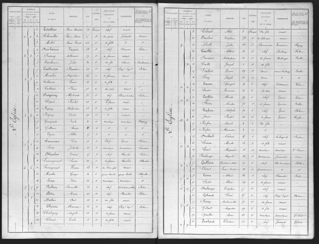 DURANVILLE 1901