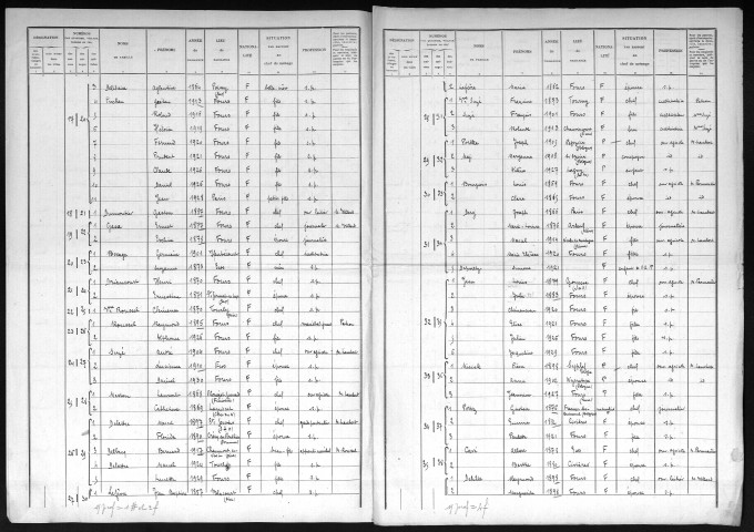 FOURS_EN_VEXIN 1931