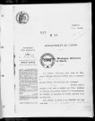 NMD (1903-1910)