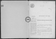 NMD (1915)