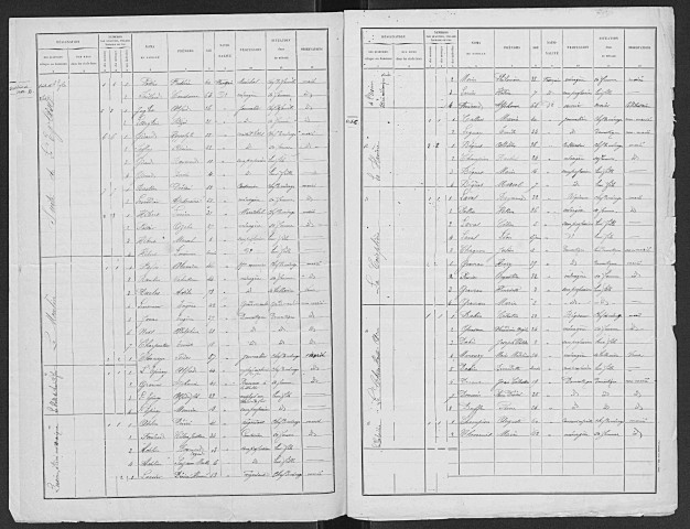 MELICOURT 1896