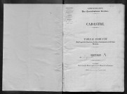 Garennes-sur-Eure