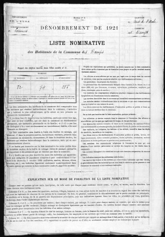 DAMPS(LES) 1921