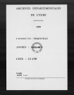 NMD (1863-1902)
