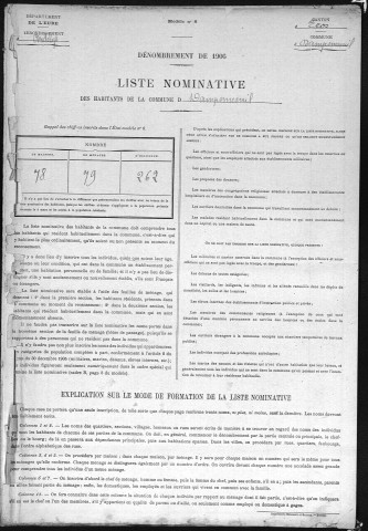 DAMPSMESNIL 1906