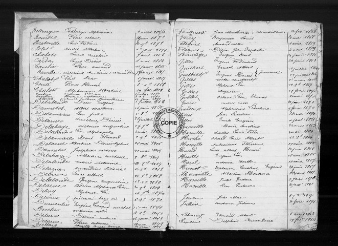 NMD (1863-1882)
