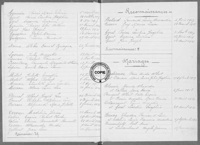 Tables (1913-1922)