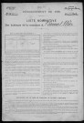 SAINT_ETIENNE_L_ALLIER 1896