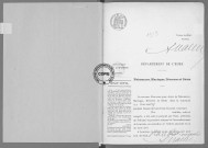 NMD (1919)