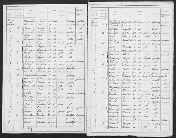 LIVET_SUR_AUTHOU 1901