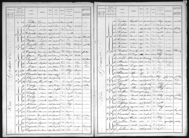 MESNIL_VERCLIVES 1906