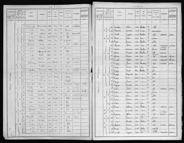 HOULBEC_COCHEREL 1911