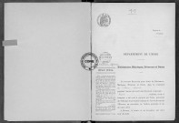 NMD (1919)