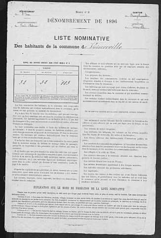 VOISCREVILLE 1896