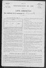 VOISCREVILLE 1896
