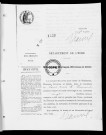 NMD (1921)