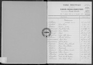 Tables (1903-1912)