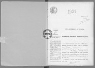 NMD (1921)
