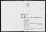 NMD (1921)