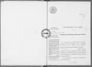 NMD (1915)
